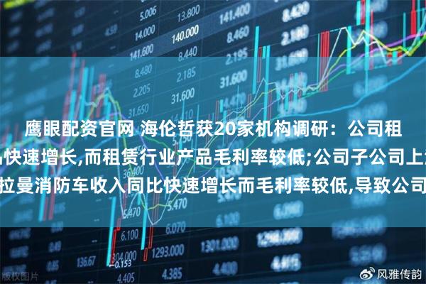 鹰眼配资官网 海伦哲获20家机构调研：公司租赁行业高空作业车产品快速增长,而租赁行业产品毛利率较低;公司子公司上海格拉曼消防车收入同比快速增长而毛利率较低,导致公司整体毛利率下降（附调研问答）