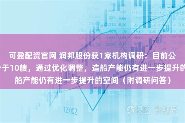 可盈配资官网 润邦股份获1家机构调研：目前公司具备年产船舶不少于10艘，通过优化调整，造船产能仍有进一步提升的空间（附调研问答）
