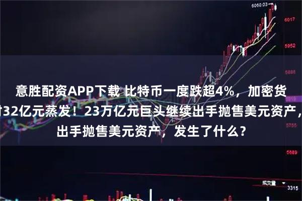 意胜配资APP下载 比特币一度跌超4%，加密货币全网24小时32亿元蒸发！23万亿元巨头继续出手抛售美元资产，发生了什么？